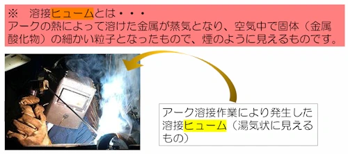 溶接ヒュームとは